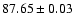 $ 87.65\pm0.03 $