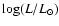 $\log (L/L_{\odot})$