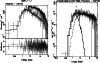 \begin{figure}
\par\includegraphics[angle=-90,width=4.3cm,clip]{h3891f2a.ps}\hspace*{1mm}
\includegraphics[angle=-90,width=4.3cm,clip]{h3891f2b.ps} \end{figure}