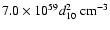 $7.0\times10^{59}d_{10}^2{~\rm cm^{-3}}$