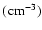 $(\!{~\rm cm^{-3}})$
