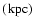 $(\!{~\rm kpc})$
