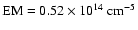 $\hbox{EM}=0.52\times10^{14}{~\rm cm^{-5}}$