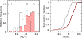 \begin{figure}
\par\includegraphics[width=14.8cm,clip]{H3996F1.eps}\end{figure}