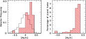 \begin{figure}
\par\includegraphics[width=15cm,clip]{H3996F2.eps}\end{figure}