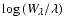$\log{({W}_\lambda/\lambda)}$