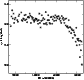 \begin{figure}
\par\includegraphics[width=7.3cm,clip]{h4038f3.eps}\end{figure}
