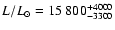 $L/L_\odot=15~800^{+4000}_{-3300}$