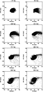 \begin{figure}
\par\resizebox{7.5cm}{!}{\includegraphics{MS1680_f2.ps}} \end{figure}