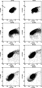 \begin{figure}
\par\resizebox{7.5cm}{!}{\includegraphics{MS1680_f3.ps}} \end{figure}