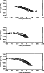 \begin{figure}
\par\resizebox{7.8cm}{!}{\includegraphics{MS1680_f18.ps}} \end{figure}