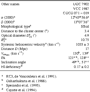 \begin{table}
\begin{displaymath}
\begin{array}{lr}
\hline\hline
\noalign{\sm...
...).
\item[$^{\rm {d}}$ ] Cayatte et~al. (\cite{Cayatte94}).
\end{list}\end{table}