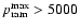 $p_{\rm ram}^{\rm max}>5000$