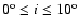$0^{\rm o} \leq i \leq 10^{\rm o}$