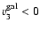 $v^{\rm gal}_{3} < 0$