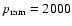 $p_{\rm ram}=2000$