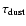 $\tau_{\rm dust}$