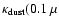 $\kappa_{\rm dust}(0.1~\mu$