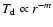 $T_{\rm d}
\propto r^{-m}$