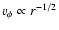 $v_\phi \propto
r^{-1/2}$