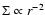 $\Sigma \propto r^{-2}$