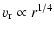 $\displaystyle v_{\rm r} \propto r^{1/4}$