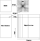 \begin{figure}
\par\includegraphics[width=12cm,clip]{fig_rid.ps}\end{figure}
