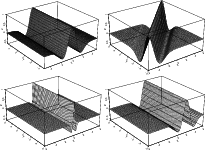 \begin{figure}
\par\includegraphics[width=8.9cm,clip]{ridgelet.eps}\hspace*{1mm}...
...eps}\hspace*{1mm}
\includegraphics[width=8.9cm,clip]{ridgeshift.eps}\end{figure}