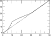 \begin{figure}
\par\includegraphics[width=8.8cm,clip]{fig_velde_mod.ps}\end{figure}