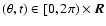 $(\theta,t) \in [0,2\pi) \times {\vec R}$