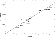 \begin{figure}
\par\includegraphics[angle=-90,width=15.8cm,clip]{Fig6.ps}\end{figure}