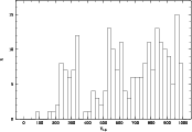 \begin{figure}
\par\setcounter{figure}{2}
\includegraphics[angle=-90,width=15.2cm,clip]{Fig3.ps}\end{figure}