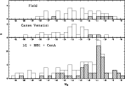 \begin{figure}
\par\includegraphics[angle=-90,width=15.6cm,clip]{Fig5.ps}\end{figure}