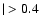 ${\mid} >0.4$