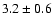 $3.2\pm 0.6$