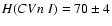 $H(CVn~I) = 70 \pm 4$