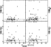 \begin{figure}
\includegraphics[width=8.8cm,clip]{MS3024f05.ps}\end{figure}
