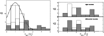 \begin{figure}
\par\includegraphics[width=8.8cm]{MS3024f06a.ps}\hspace*{4mm}\includegraphics[width=8.8cm]{MS3024f06b.ps}\end{figure}