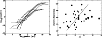 \begin{figure}
\includegraphics[width=8.8cm]{MS3024f07a.ps}\hspace*{4mm}\includegraphics[width=8.5cm]{MS3024f07b.ps}\end{figure}