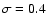 $\sigma = 0.4$