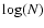 $\log(N)$