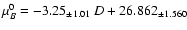 $\mu_B^0= -3.25_{\pm 1.01}~D + 26.862_{\pm
1.560}$