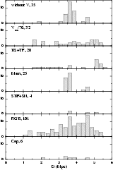 \begin{figure}
\setcounter{figure}{2}
\par\includegraphics[width=14cm,clip]{3077f3.ps}\end{figure}