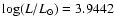 $\log (L/L_{\odot}) = 3.9442 $