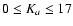 $ 0 \le K_{a} \le 17 $