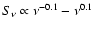 $S_{\nu}
\propto \nu^{-0.1}-\nu^{0.1}$
