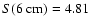 $S(6~\rm cm)=4.81$