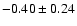$-0.40\pm 0.24$