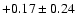 $+0.17\pm 0.24$
