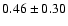$0.46\pm 0.30$